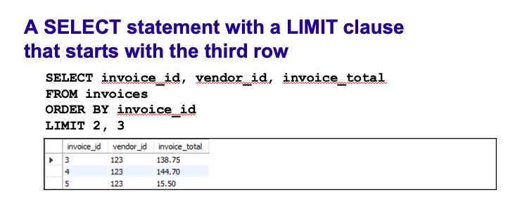 mysqllimit